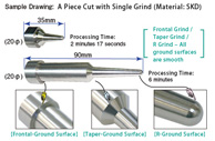 SKD steel cutting results