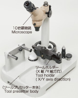 ツールプリセッター